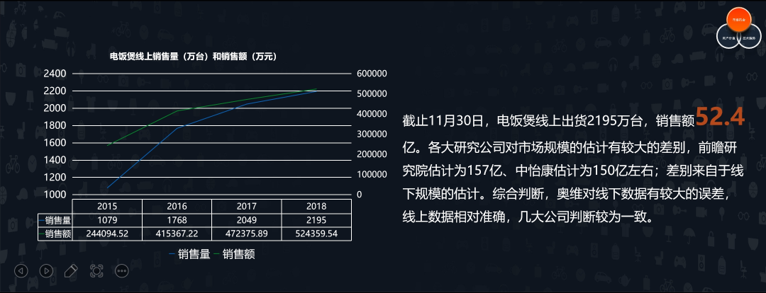 产品经理，产品经理网站